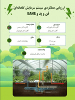 اطلاعیه جلسه دفاع پایان‌نامه کارشناسی ارشد آقای محمد صادق شریفیان 27 مهر  1404