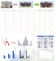اطلاعیه جلسه دفاع پایان نامه کارشناسی ارشد سیستم های  انرژی دانشجو آقای عرفان نظری تاریخ 22 مهر 1404 ساعت 16